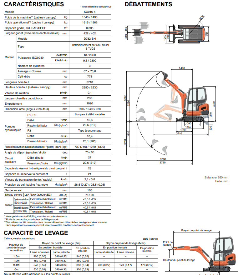 mini pelle neuve KUBOTA KX016-4 – Image 10