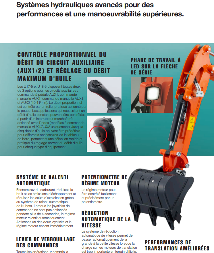 mini pelle neuve KUBOTA U17-5 – Image 5