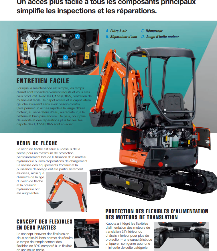 mini pelle neuve KUBOTA U17-5 – Image 7