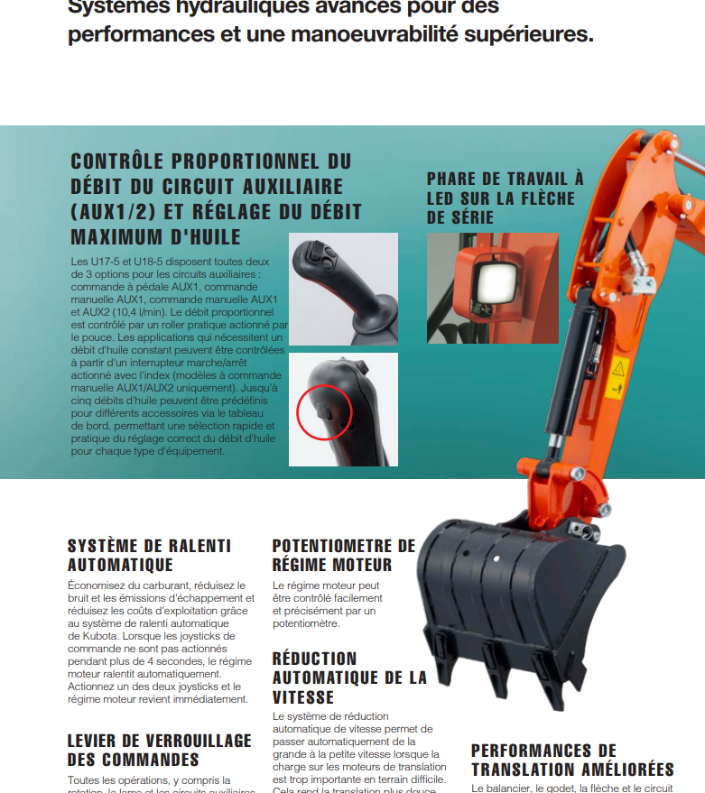 MINI PELLE KUBOTA NEUVE U18-5 – Image 6