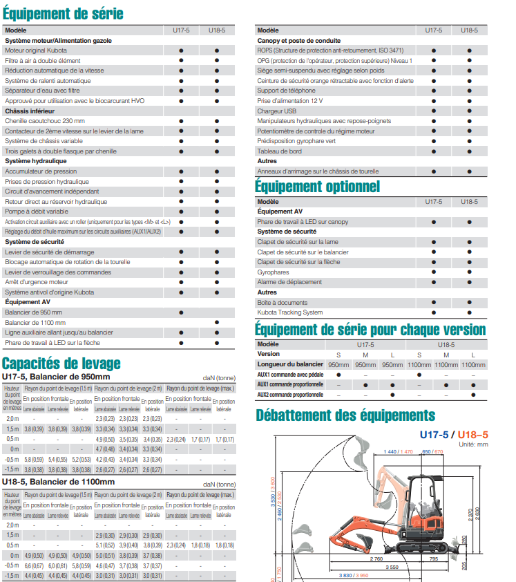 MINI PELLE KUBOTA NEUVE U18-5 – Image 9