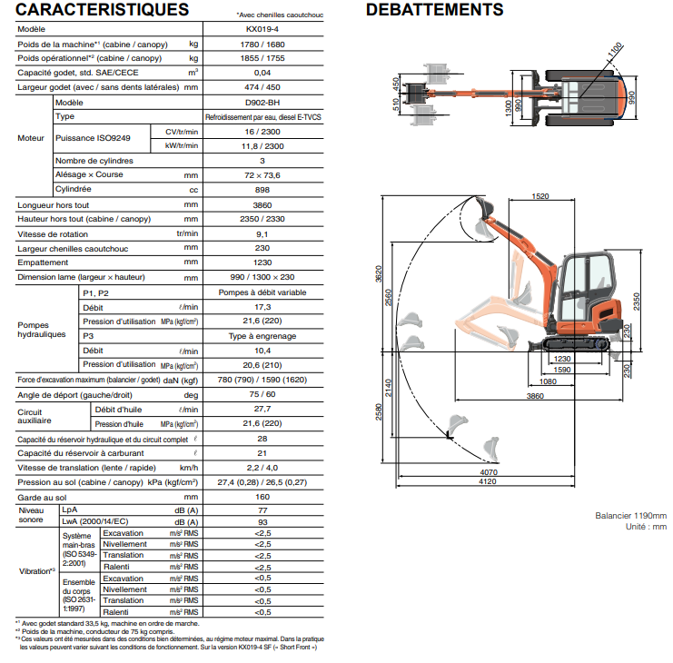 Mini pelles neuve Kubota KX019-4 – Image 10