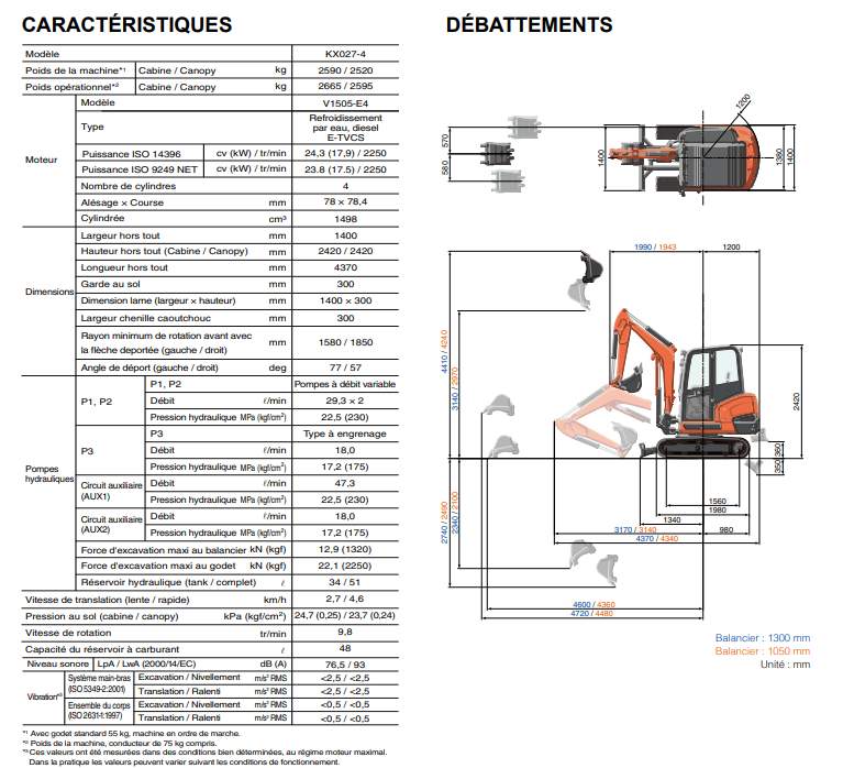 Mini pelles neuve Kubota KX027-4 – Image 16