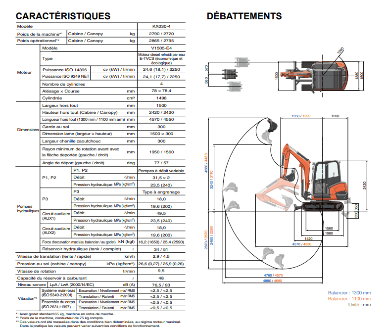 Mini pelle neuve Kubota KX030-4 – Image 15